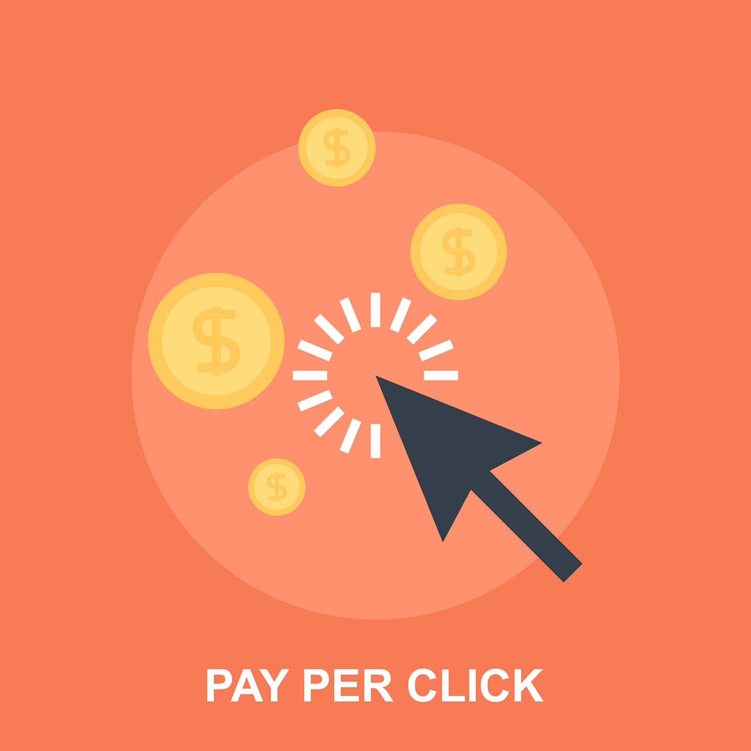 Vector illustration of pay per click flat design concept.